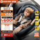 maxicosi邁可適 兒童安全座椅【ADAC冠軍】0-4歲嬰兒汽車(chē)座椅mica360pro 【新國標 ADAC冠軍】Mica360pro 石墨灰
