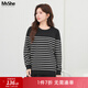 MsShe【仿兔絨紗】大碼女裝2026款春裝胖mm顯瘦復古條紋針織毛衣 仿兔絨紗厚款-黑色現貨 4XL