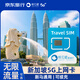 新加坡馬來(lái)西亞電話(huà)卡5G手機流量上網(wǎng)卡旅游sim卡  6天每天2GB