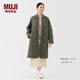 MUJI女式 蓬松棉服絎縫大衣 外套女款女裝棉衣25年冬季 BD10MA5A 卡其綠 M (160/84A)