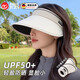 煦凜德國品質(zhì)防曬帽子女士夏天抗遮陽(yáng)帽戶(hù)外遮臉大帽簷空頂遮陽(yáng)帽 黑膠底-淺杏色【可折疊·可調頭圍】 可調節
