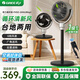 格力（GREE）電風(fēng)扇家用空氣循環(huán)扇遙控落地扇等離子變頻節能電扇輕音排氣扇空調伴侶 【一級變頻】臺地兩用款
