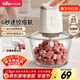 小熊（Bear）絞肉機家用小型 絞餡機 電動(dòng)絞肉絞菜多功能一體機 料理機 攪肉餡拌機 打肉機碎肉機QSJ-E03C8