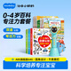 幼學(xué)小蝌蚪點(diǎn)讀筆A8S幼兒童1-3-6-12歲raz分級閱讀繪本英語(yǔ)早教幼學(xué)毛毛蟲(chóng) 【0-4雙語(yǔ)專(zhuān)注力】旗艦版-64g點(diǎn)讀筆套裝