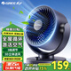 格力（GREE）空氣循環(huán)扇臺式風(fēng)扇家用電風(fēng)扇上下左右搖頭小風(fēng)扇電扇渦輪換氣扇循環(huán)對流風(fēng)扇 【京東物流】FXT-1505g3