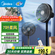 美的（Midea）電風(fēng)扇家用大風(fēng)力落地扇宿舍臥室節能低噪輕音桌面小風(fēng)扇立式電扇 7葉落地 射頻遙控SAH30ADR