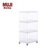 MUJI 聚丙烯組裝式推車(chē) 附滑輪 3層 B4S7012