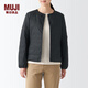 MUJI MUJI 女式 便攜式 無(wú)領(lǐng)羽絨夾克女款輕薄冬季內搭羽絨服BDC31C2A 黑色 XL （165/92A）