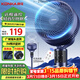 康佳（KONKA）空氣循環(huán)扇電風(fēng)扇家用風(fēng)扇遙控臺式搖頭小風(fēng)扇立式換氣扇輕音電扇節能交流定頻落地扇KXHS-1801E-P