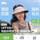 蕉下（beneunder）遮陽(yáng)帽女太陽(yáng)帽空頂帽防曬帽防紫外線(xiàn)全臉遮陽(yáng)時(shí)尚百搭加長(cháng)帽檐
