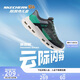 Skechers斯凱奇云際體訓鞋兒童閃穿運動(dòng)鞋春夏一腳蹬405370L