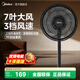 美的電風(fēng)扇落地風(fēng)扇家用臥室客廳辦公室輕音節能落地扇臺式立式大風(fēng)力純銅電機風(fēng)扇 【7葉柔風(fēng)】節能省電落地扇
