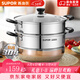 蘇泊爾（SUPOR）304不銹鋼蒸鍋雙層加厚復底湯鍋帶蒸籠燃氣電磁爐通用 【雙層加厚】旗艦款 28cm