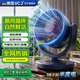 VCJ電風(fēng)扇桌面/USB小風(fēng)扇/小電扇/廚房電風(fēng)扇小型臺扇 辦公宿舍床頭車(chē)載用多功能壁掛式迷你循環(huán)扇 星空灰【充插兩用+1片香薰】