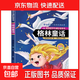全套8冊安徒生格林童話(huà)注音版一千零一夜全集伊索寓言小學(xué)生課外閱讀兒童睡前故事書(shū)籍一二年級物3-6年級課外書(shū)老師推薦 格林童話(huà)