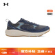 安德瑪（Under Armour）UA秋冬Charged Vantage Lux 3 SD男子網(wǎng)眼運動(dòng)休閑鞋6010422 水洗海軍藍403 44