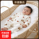 【四季嬰兒爬服】春秋嬰兒衣服a類(lèi)純棉新生兒連體衣長(cháng)袖無(wú)骨 M12010餅干熊 59cm