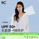 VVC防曬衣服女冰絲涼感防紫外線(xiàn)城市輕戶(hù)外披肩短外套 簡(jiǎn)約白