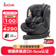 AVOVA德國原裝進(jìn)口兒童安全座椅汽車(chē)0-4歲360度旋轉i-size認證斯博貝2 【加強側防-舒適升級】考拉灰