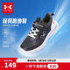 安德瑪（Under Armour）男女大童簡(jiǎn)約高彈跑步鞋兒童耐磨便捷魔術(shù)貼懶人運動(dòng)鞋子2421107