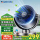 格力（GREE）空氣循環(huán)扇臺式風(fēng)扇家用電風(fēng)扇上下左右搖頭小風(fēng)扇電扇渦輪換氣扇循環(huán)對流風(fēng)扇 WIFI變頻可外接充電寶款FXTZ-1507Bg3