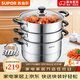 蘇泊爾（SUPOR）304不銹鋼蒸鍋雙層加厚復底湯鍋帶蒸籠燃氣電磁爐通用 【三層加厚】旗艦款 28cm