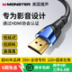 魔聲HDMI2.1發(fā)燒級4K 8K高清數據線(xiàn)電腦電視投影 功放PS5機頂盒回音壁家庭影院hifi無(wú)損音樂(lè )光纖延長(cháng)線(xiàn) 【協(xié)會(huì )認證無(wú)氧銅HDMI】鈷藍2米