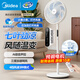 美的（Midea）電風(fēng)扇家用落地扇可調節立式風(fēng)扇客廳臥室遙控搖頭大風(fēng)量電扇輕音送風(fēng)大風(fēng)力循環(huán)通風(fēng)涼風(fēng)降溫 【 語(yǔ)音智控 風(fēng)隨溫變】
