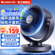格力（GREE） 空氣循環(huán)扇低噪節能電風(fēng)扇宿舍家用客廳臥室搖頭電扇換氣扇循環(huán)對流輕音風(fēng)扇桌面落地扇 臺式機械循環(huán)扇FXT-1505g3