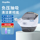 MegaBliss美嘉寶負壓式洗鼻器電動(dòng)雙頭成人兒童家用鼻炎鼻腔清洗器新年年貨