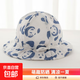 夏季新款太陽(yáng)帽莫凡熊兒童防曬帽男孩女寶薄款春夏季嬰兒遮陽(yáng)帽 藍色熊貓太陽(yáng)帽 36-43cm（建議3-8月