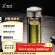 希諾（heenoor）抗菌玻璃杯雙層隔熱水杯男高檔鈦杯辦公室泡茶杯子X(jué)N-T623 380mL