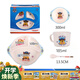 汪汪隊立大功（PAW PATROL）碗碟餐具套裝碗勺寶寶幼兒童分格餐盤(pán)子輔食碗生日禮物 兒童餐具-圓盤(pán)四件套