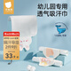 貝肽斯隔汗巾3-6歲兒童純棉a類(lèi)幼兒園專(zhuān)用嬰幼兒寶寶吸汗巾墊背巾 珍妮菲兔 3條裝 【輕薄3層-導濕速干】 S碼【28*19cm】建議0-1歲