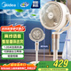 美的（Midea）空氣循環(huán)扇 語(yǔ)音遙控電風(fēng)扇家用一級能效立式落地風(fēng)扇直流變頻輕音抗菌電扇循環(huán)扇空調伴侶 【GDI24RY 語(yǔ)音+藍牙 雙重抗菌】