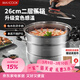 美廚（MAXCOOK）不銹鋼蒸鍋26cm二層蒸鍋湯鍋感溫設計單底燃氣爐電磁爐通用MCZ880