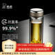 希諾（heenoor）抗菌玻璃杯雙層隔熱水杯男高檔車(chē)載泡茶杯子X(jué)N-1937中閃銀灰350mL