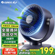 格力（GREE）空氣循環(huán)扇臺式風(fēng)扇家用電風(fēng)扇上下左右搖頭小風(fēng)扇電扇渦輪換氣扇循環(huán)對流風(fēng)扇 【京東物流】FXT-1506Bg3