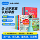 幼學(xué)小蝌蚪點(diǎn)讀筆A8S幼兒童1-3-6-12歲raz分級閱讀繪本英語(yǔ)早教幼學(xué)毛毛蟲(chóng) 【0-4歲家庭認知早教】64g+雙語(yǔ)啟蒙+掛圖+古詩(shī)卡
