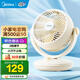 美的（Midea）電風(fēng)扇空氣循環(huán)扇家用節能四季大風(fēng)量臥室宿舍搖頭輕音臺式空調伴侶風(fēng)扇 【螺旋加速網(wǎng)罩18AD】