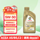 嘉實(shí)多全合成機油 鉑金極護長(cháng)效EP 5W30 A5/B5/dexos1 0.946L 美國原裝