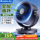 格力（GREE） 空氣循環(huán)扇臺式風(fēng)扇家用電風(fēng)扇上下左右搖頭小風(fēng)扇風(fēng)寶電扇渦輪換氣扇循環(huán)對流風(fēng)扇FXT-1505g3