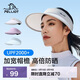 伯希和（Pelliot）戶(hù)外防曬帽女夏防紫外線(xiàn)大帽檐空頂帽遮陽(yáng)騎行帽子16123406極地白