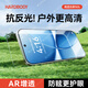 悍侍 HARDBODY【AR抗反射丨超強抗劃痕】適用紅米turbo5max手機膜Turbo5MAX鋼化鏡頭膜高清保護軟膜無(wú)黑邊 2套丨AR增透超清晰-送定位神器 適用紅米turbo5max