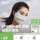 蕉下（beneunder）口罩冬季女防寒防風(fēng)口罩騎行防風(fēng)面罩男防曬口罩防干燥高顏值