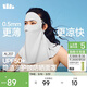 蕉下（beneunder）面膜防曬面罩遮全臉加長(cháng)護頸輕薄無(wú)痕防曬口罩臉基尼高顏騎行透氣