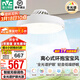 雷士（NVC）無(wú)葉風(fēng)扇燈 護眼吊扇燈客廳臥室餐廳兒童房 靜音寶寶風(fēng)超薄風(fēng)扇燈 薦！Pro智能48W/全光譜/寶寶風(fēng)
