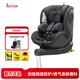 AVOVA兒童安全座椅0-4歲汽車(chē)用寶寶椅360度旋轉德國進(jìn)口斯博貝2考拉灰