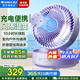 格力（GREE）電風(fēng)扇臺式空氣循環(huán)扇智能風(fēng)隨溫變折疊風(fēng)扇戶(hù)外長(cháng)續航小風(fēng)扇客廳宿舍辦公臺壁兩用 FXTZ-16X60Bh3