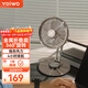 yoiwo囿一物桌面金屬小風(fēng)扇靜音usb可充電小型迷你臺式便攜式25新款 充電款2000mAh